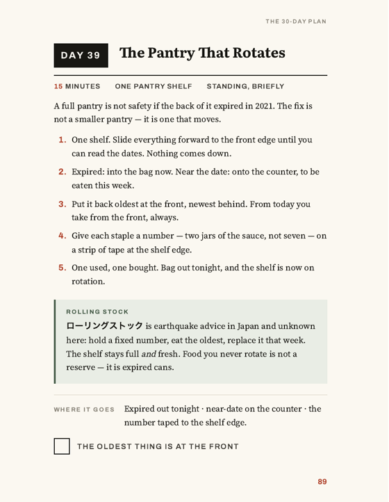 Night 39 — the pantry that rotates